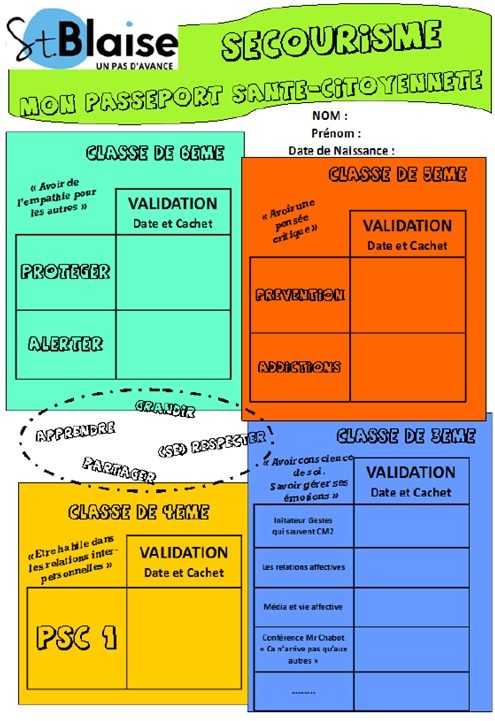 Un nouveau projet en 6e : « Apprendre à apprendre » – passeport pour  l'avenir